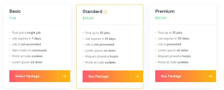Listing packages that allow you to monetize a job board.