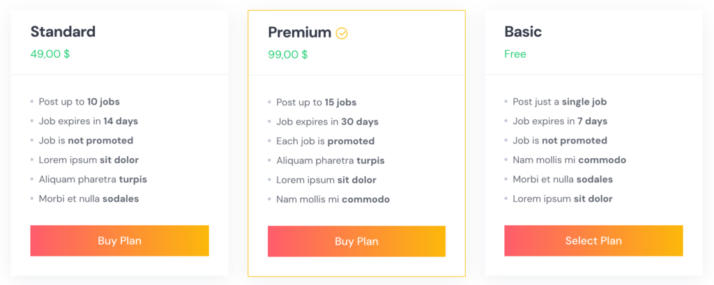 Monetize a WordPress directory website by selling listing plans.