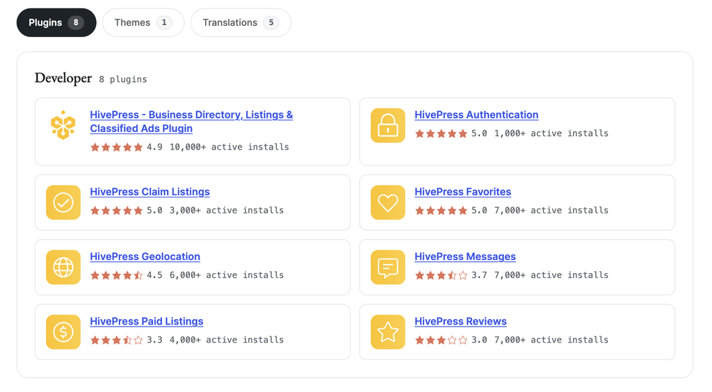 List of HivePress free plugins